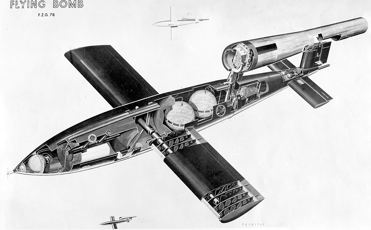 Cutaway drawing of a V-1 flying bomb showing fuel tanks, warhead, and internal components.